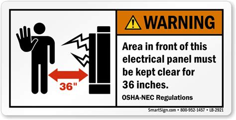 electrical panels prohibited locations